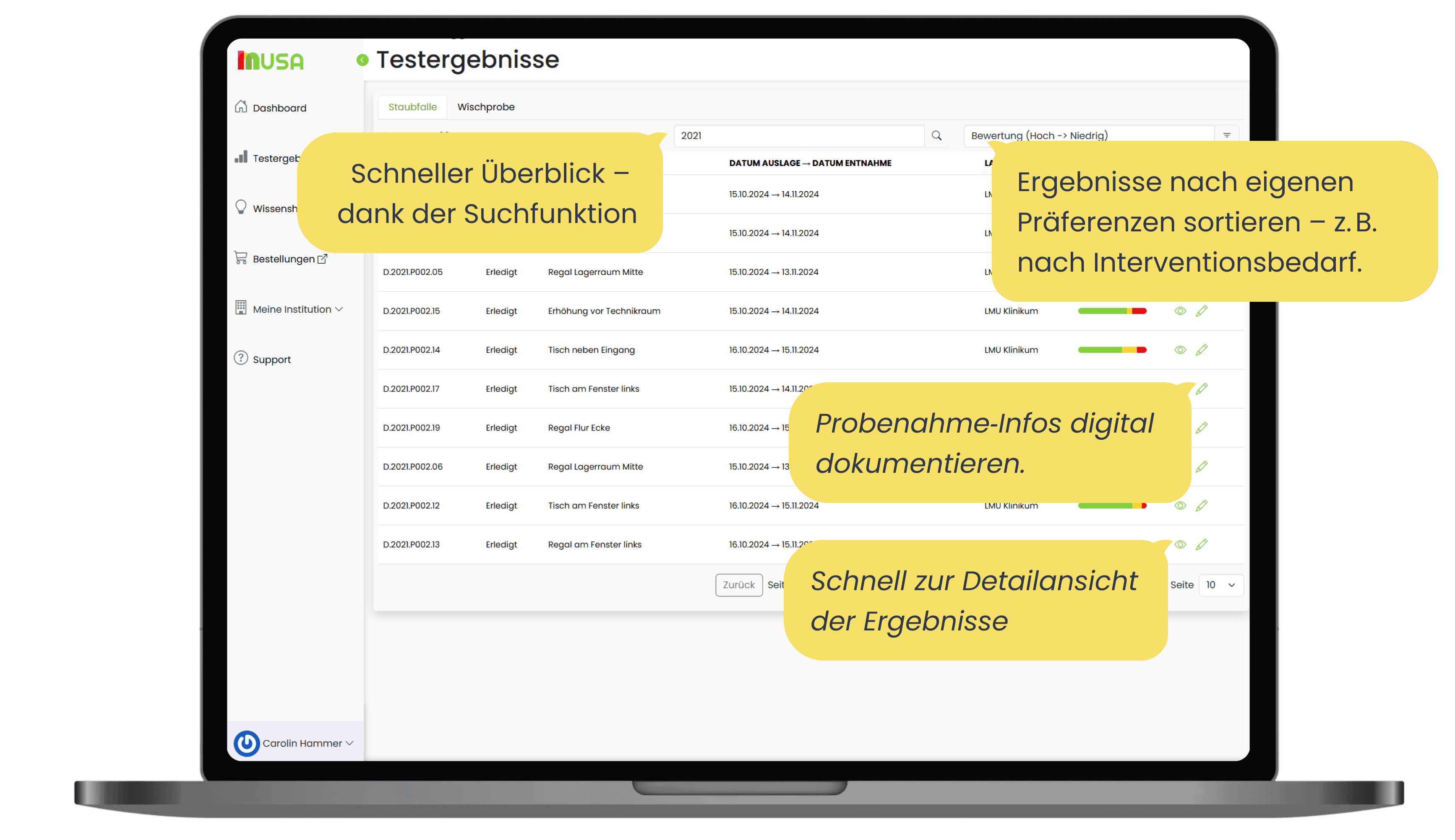 musa-testergebnisse-schadstoffanalyse-museum.webp